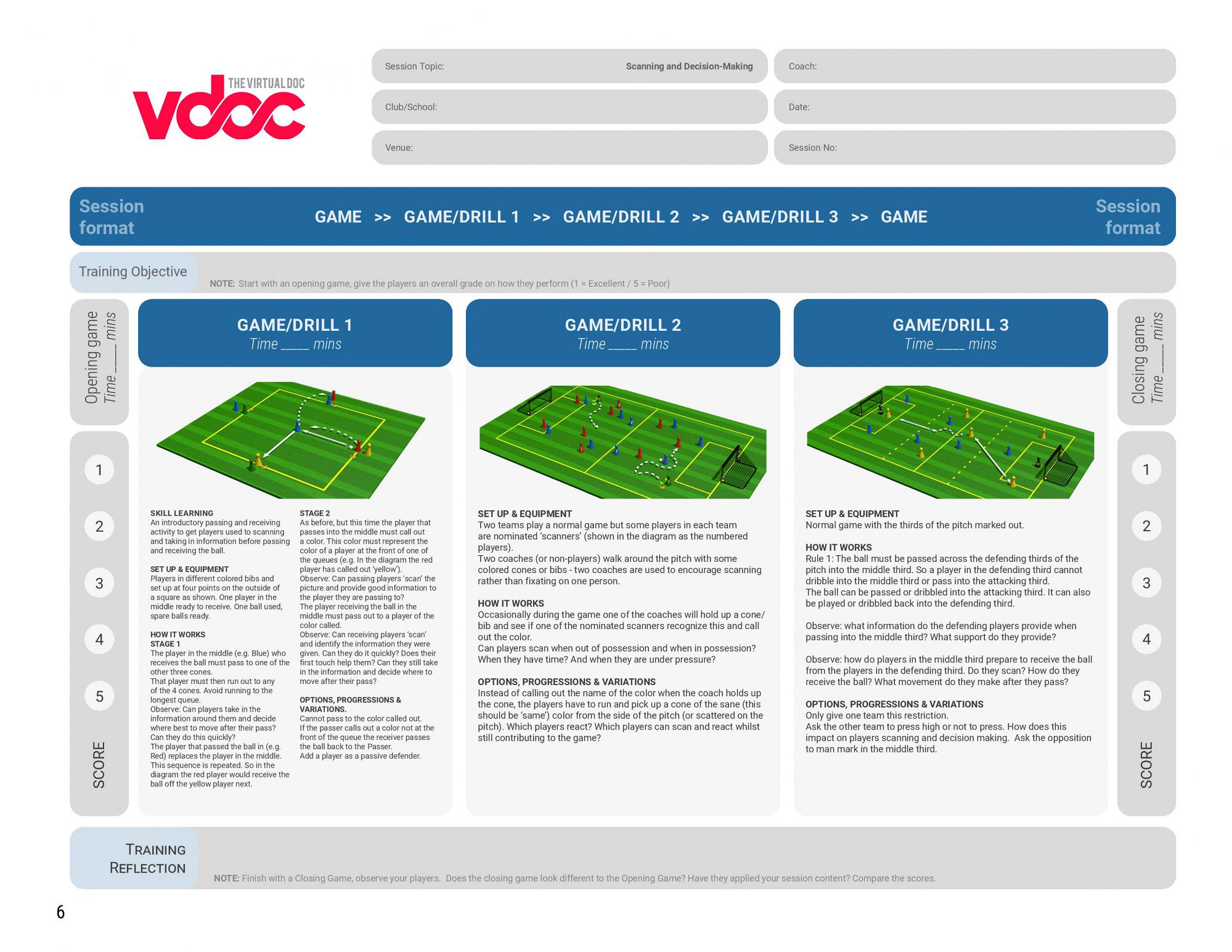 8 Session Program: The ‘In Possession’ Series: Scanning, Decision-Making, Receiving and First Touch