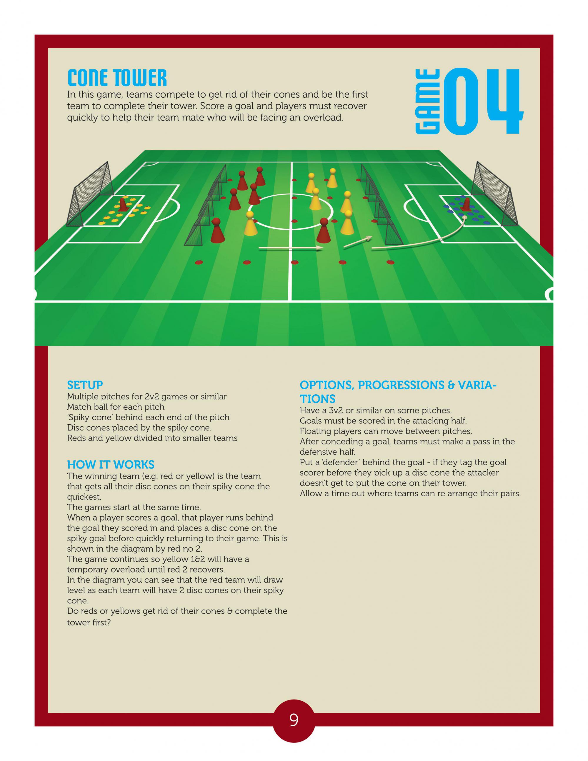 21 Fun Soccer Games - Developing Thinking Players through Small Sided Games (Coach)