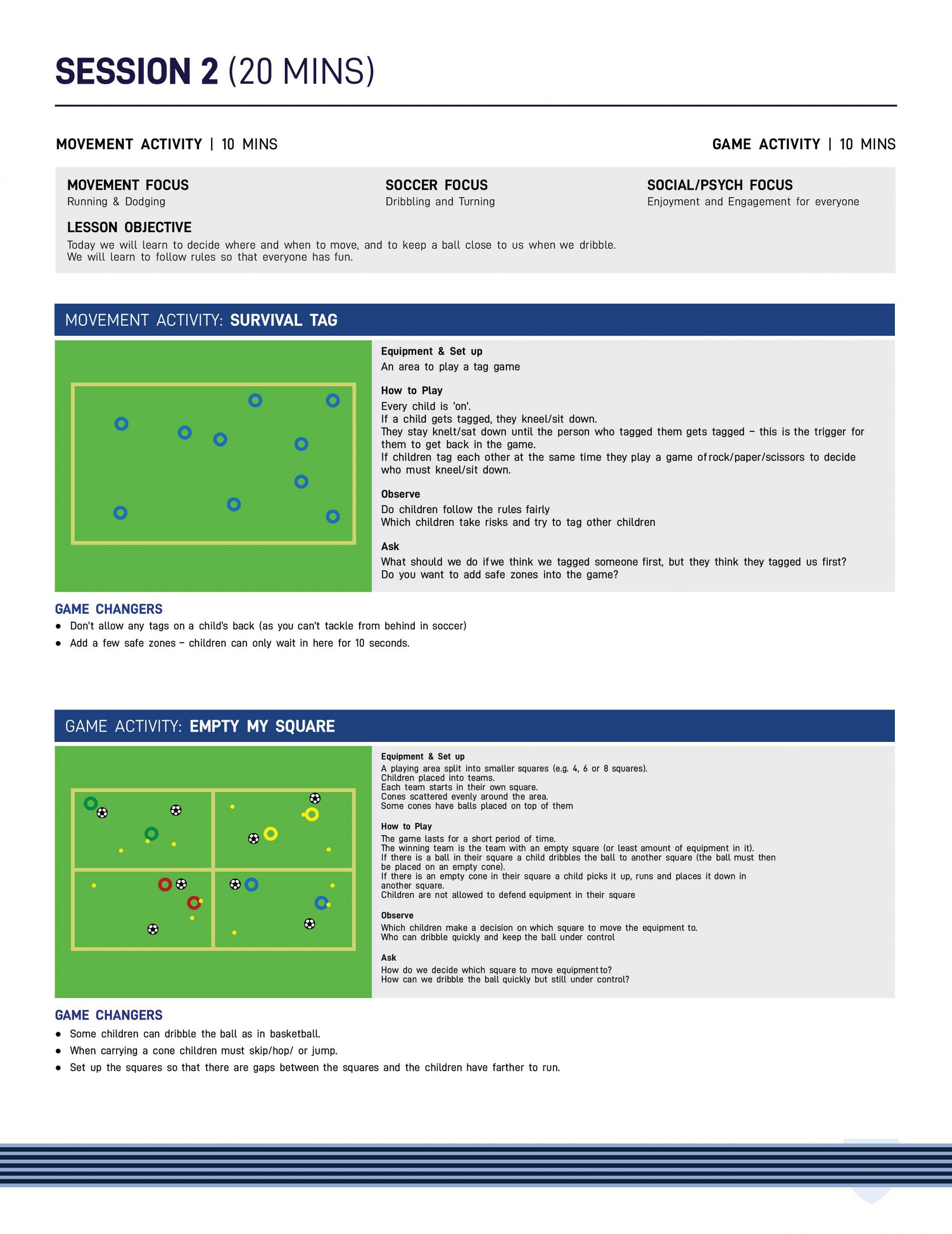 Recreational League Training Curriculum